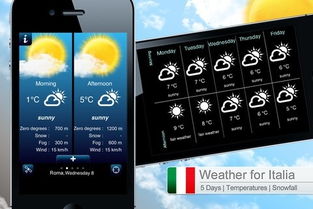 iPhone手机软件与游戏下载排行榜解析 回顾2015与资源推荐